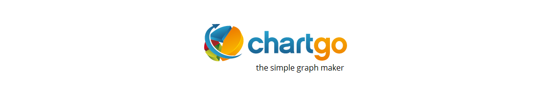 ChartGo