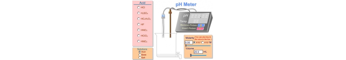 Simulação pH - Medição de pH