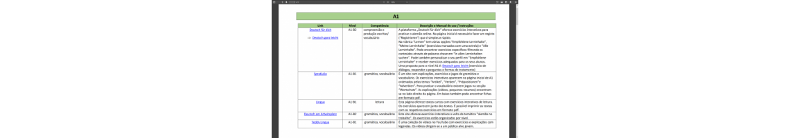 Links zum Deutschlernen A1-B1 // Landeskunde D A CH Links