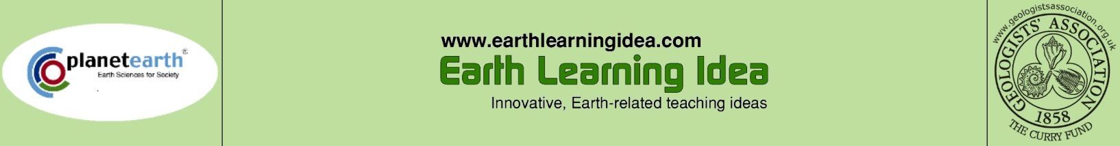 Earth Learning Idea