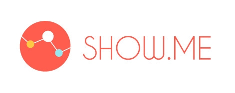 Imagem Show.me