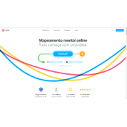 Mapeamento Mental Online (mindmeister.com)